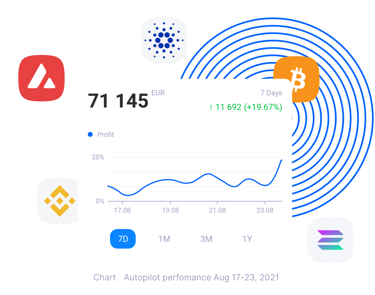 chart and icons
